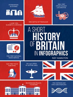 cover image of A Short History of Britain in Infographics